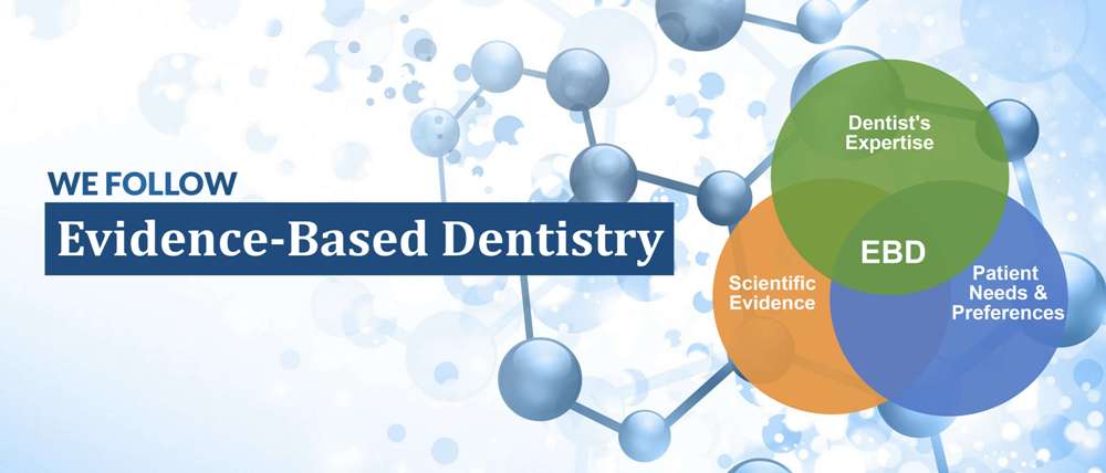 Evidence-Based-Dentistry
